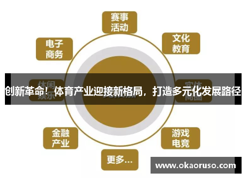创新革命！体育产业迎接新格局，打造多元化发展路径